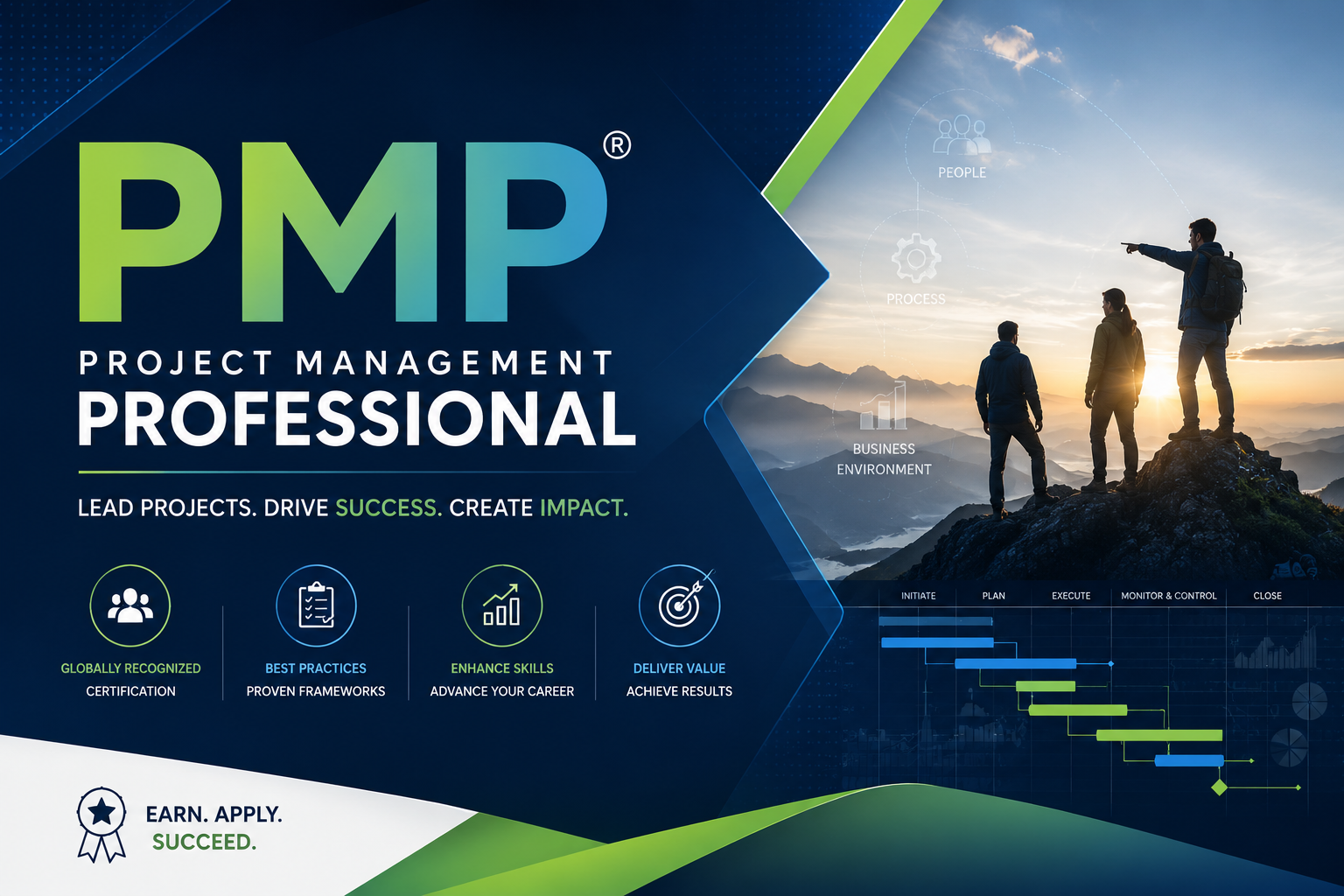 PMP Exam Preparation - Project Management Professional